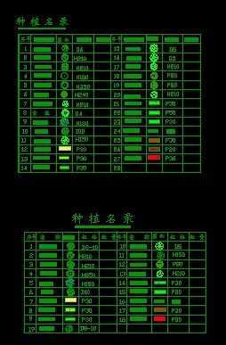 工厂绿化平面设计图免费下载指南 园林绿化与施工要点全解析